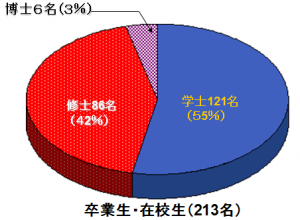 名称未設定-12